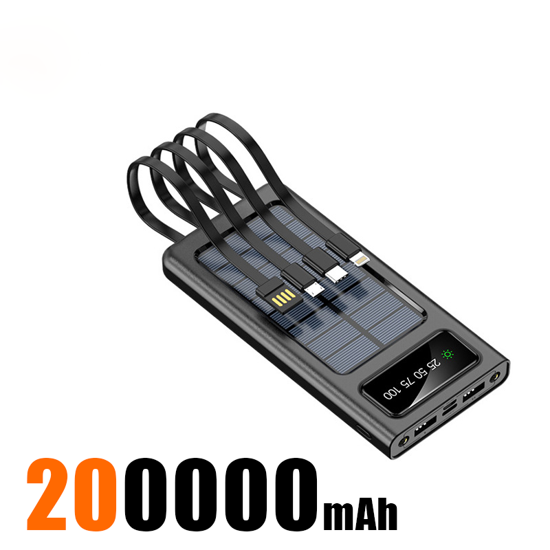 RoyaleGlow Solar Power Bank 20000mah for All Devices