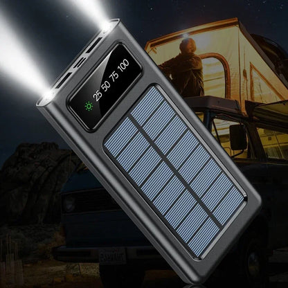 RoyaleGlow Solar Power Bank 20000mah for All Devices