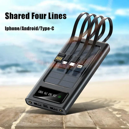 RoyaleGlow Solar Power Bank 20000mah for All Devices
