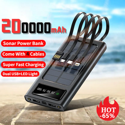 RoyaleGlow Solar Power Bank 20000mah for All Devices