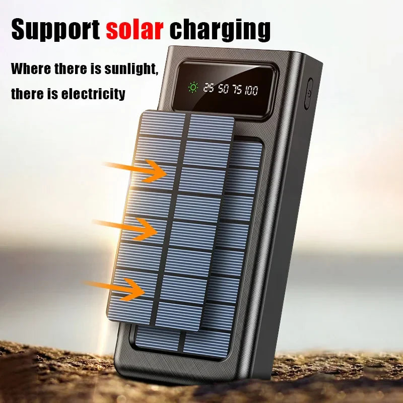 RoyaleGlow Solar Power Bank 20000mah for All Devices