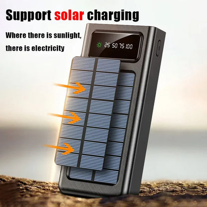 RoyaleGlow Solar Power Bank 20000mah for All Devices