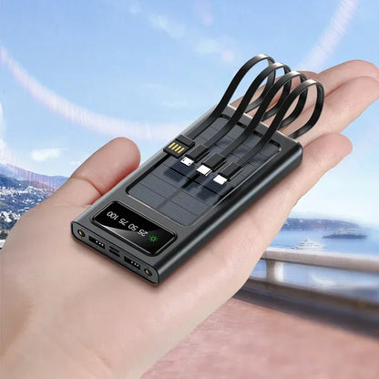 RoyaleGlow Solar Power Bank 20000mah for All Devices
