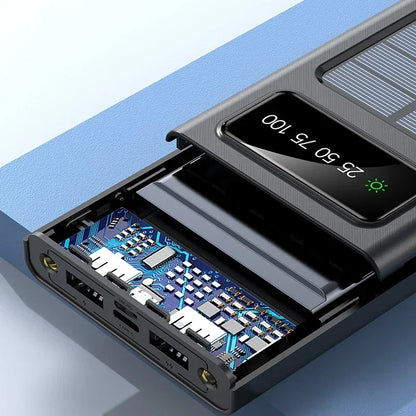 RoyaleGlow Solar Power Bank 20000mah for All Devices