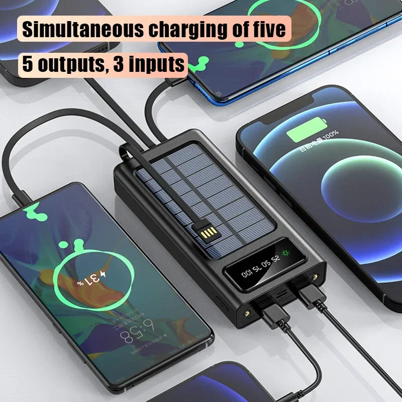 RoyaleGlow Solar Power Bank 20000mah for All Devices