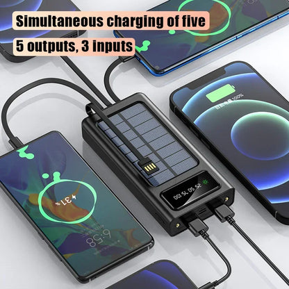 RoyaleGlow Solar Power Bank 20000mah for All Devices