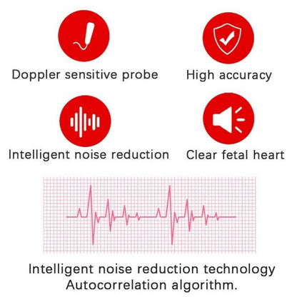 Luxora Fetal Doppler Heart Rate Monitor Home Pregnancy Baby Fetal Heart Rate Sound Detector
