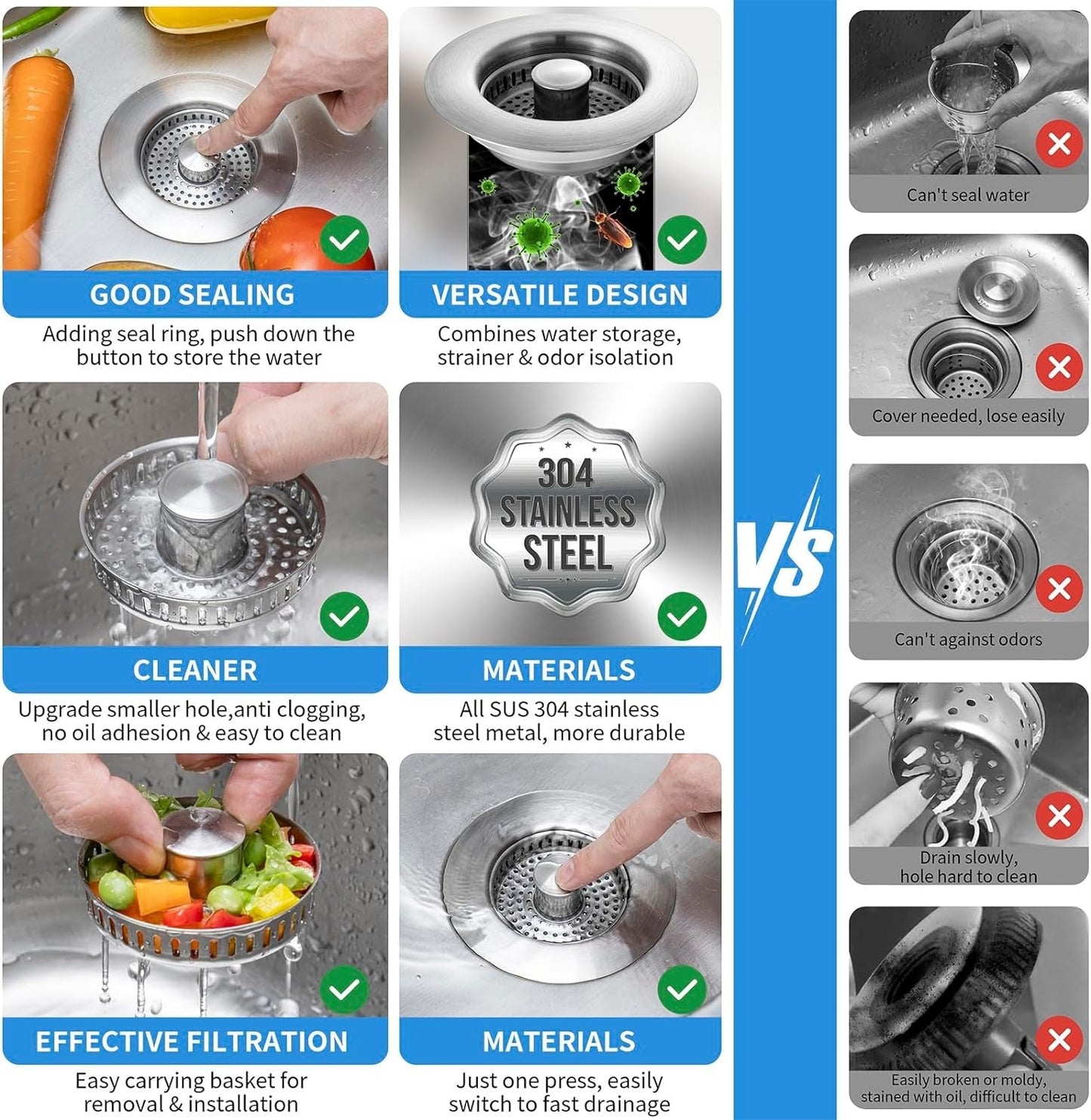 Lumora Kitchen Sink Drain Strainer 3-in-1 Premium Design