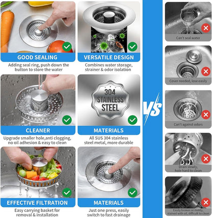 Lumora Kitchen Sink Drain Strainer 3-in-1 Premium Design