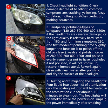 RoyaleGlow Headlight Restoration Kit for Crystal Clear Lights